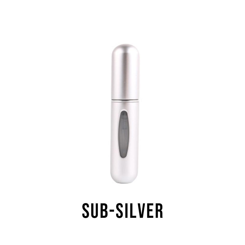 Higomore™ Convenient Perfume Spray Bottle