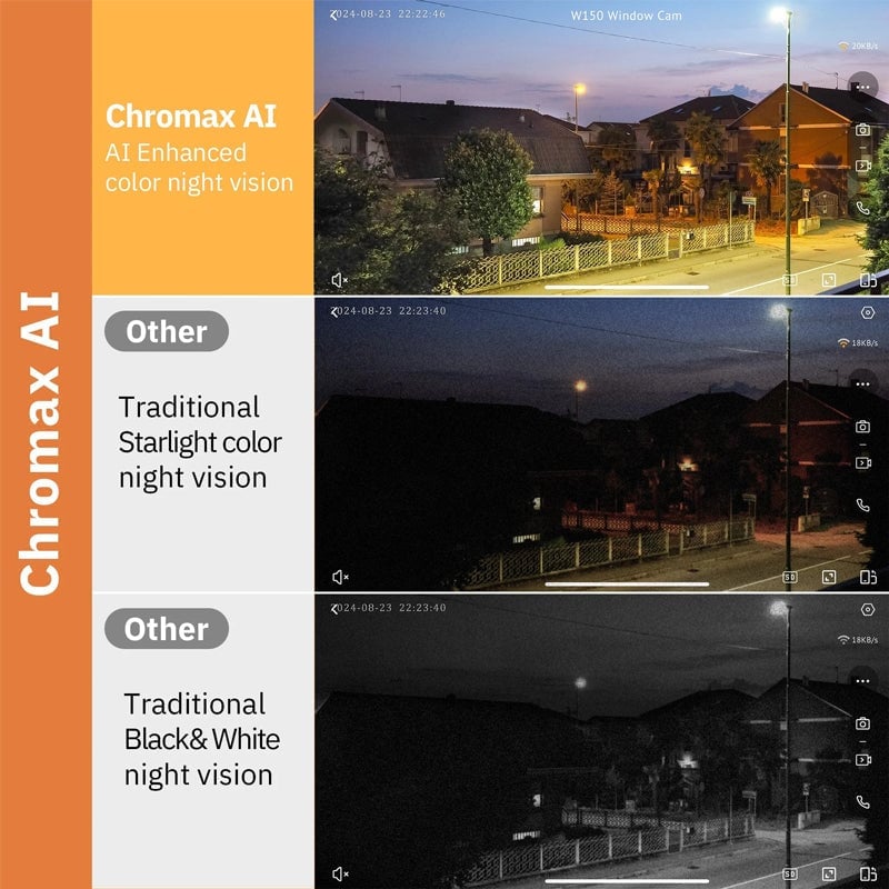 Upgraded WiFi Window Camera