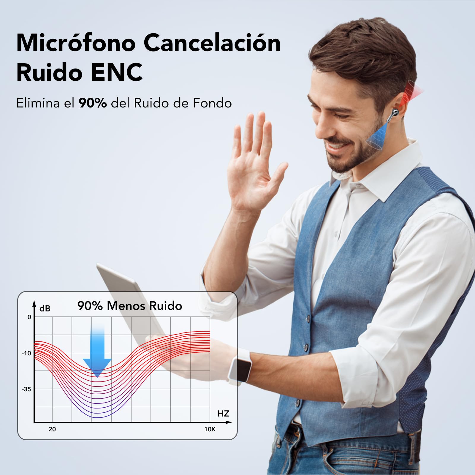 Auriculares Inalámbricos Bluetooth, Auriculares Bluetooth 5.3, 4 Mic con Reducción de Ruido ENC