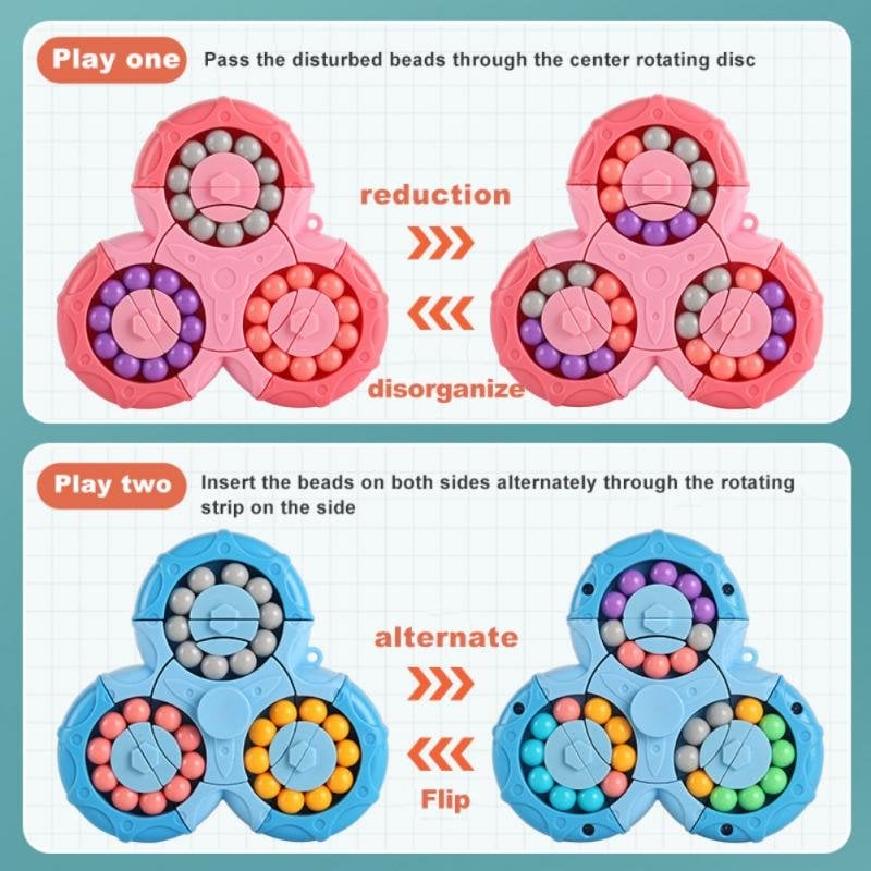 Six-sided rotating fingertip Rubik's Cube