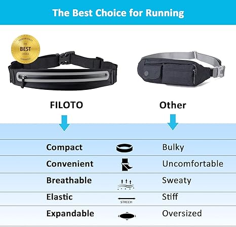 🏃‍♀️🏃‍♂️Reflective Sports Belt Mobile Phone Fanny Pack(4 colors to choose from)