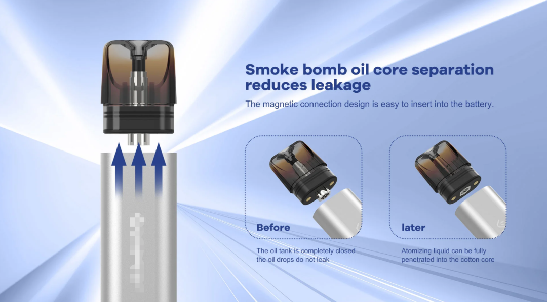 Oil-Core Separation Technology in Vape