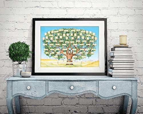 🔥Last Day 49% Off - 👩‍👩‍👧‍👧Family Tree Chart Diy Gift