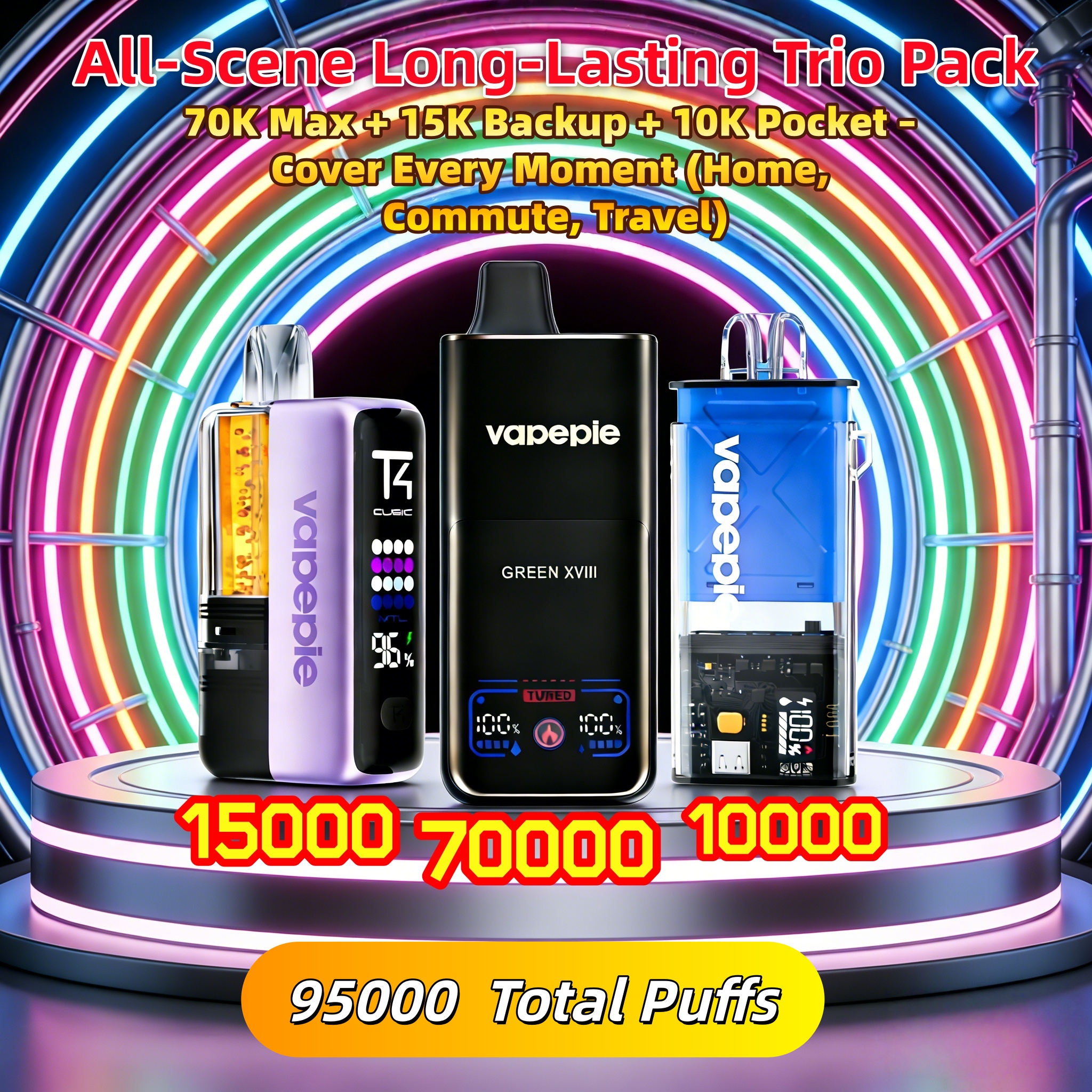 70K Max + 15K Backup + 10K Pocket – Covers 2+ Months of Any Use