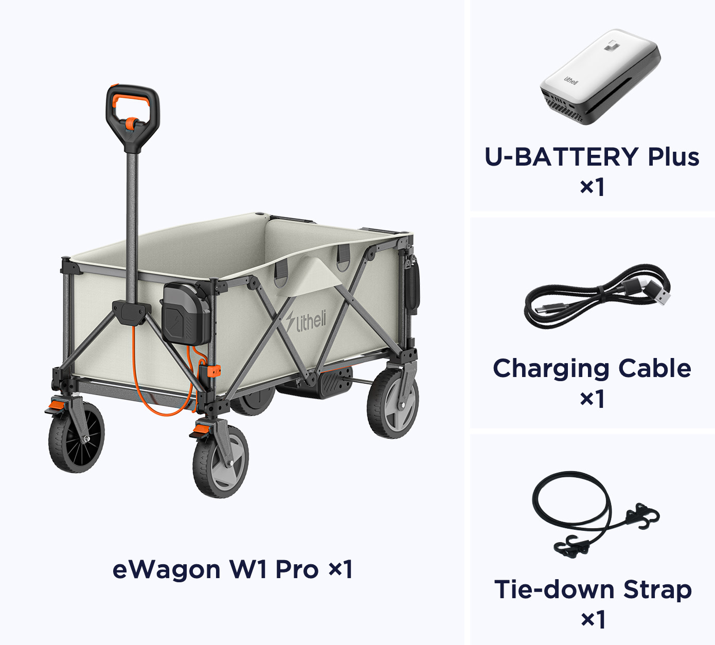 Electric Utility Wagon with Power Bank
