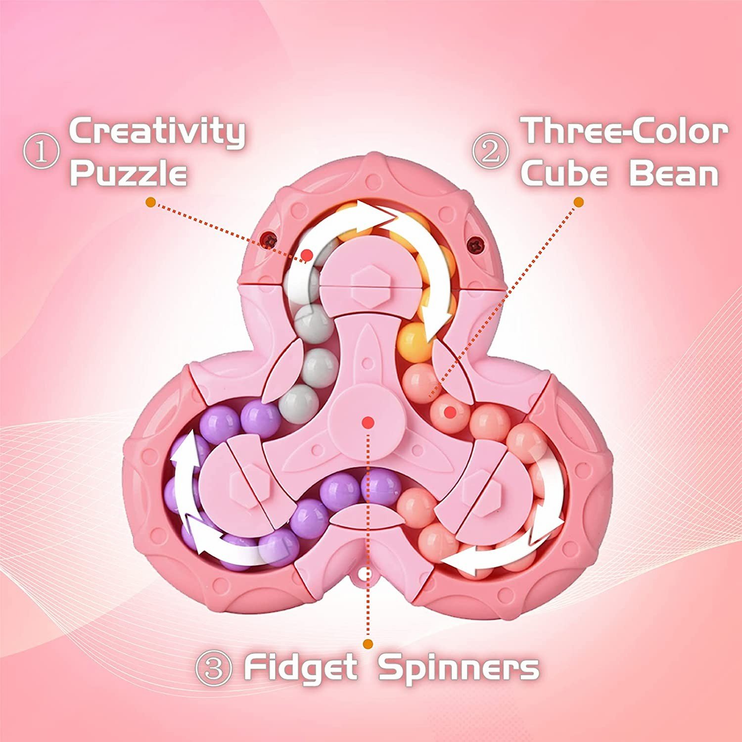 Six-sided rotating fingertip Rubik's Cube