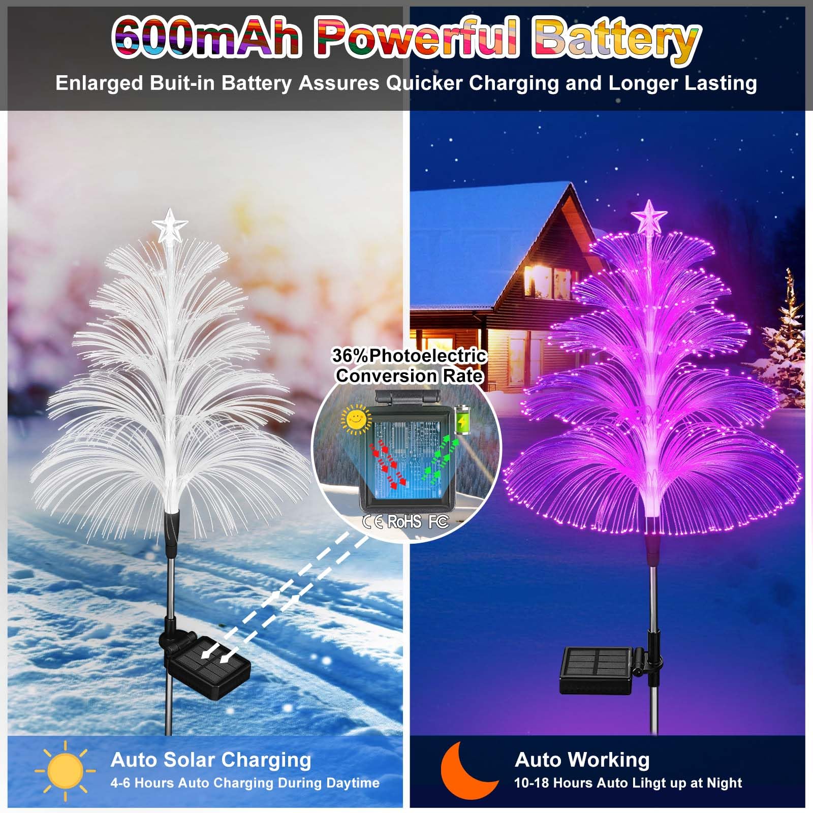 🎅Early Xmas Offer 1000pcs 49% OFF)🔥7 Color Changing Christmas Firework Lights🎄