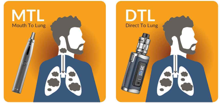 Wie man eine Vape richtig benutzt