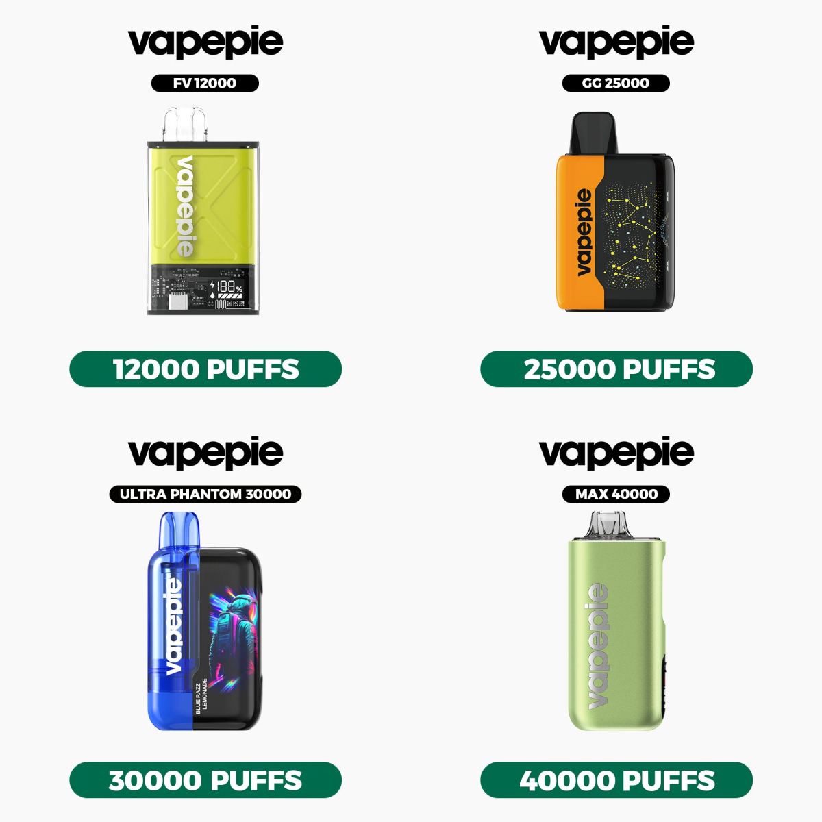 VAPEPIE Melbourne Family Box – Mystery Vape Bundle (8% OFF)【Exclusive Australian Melbourne Warehouse Deals】