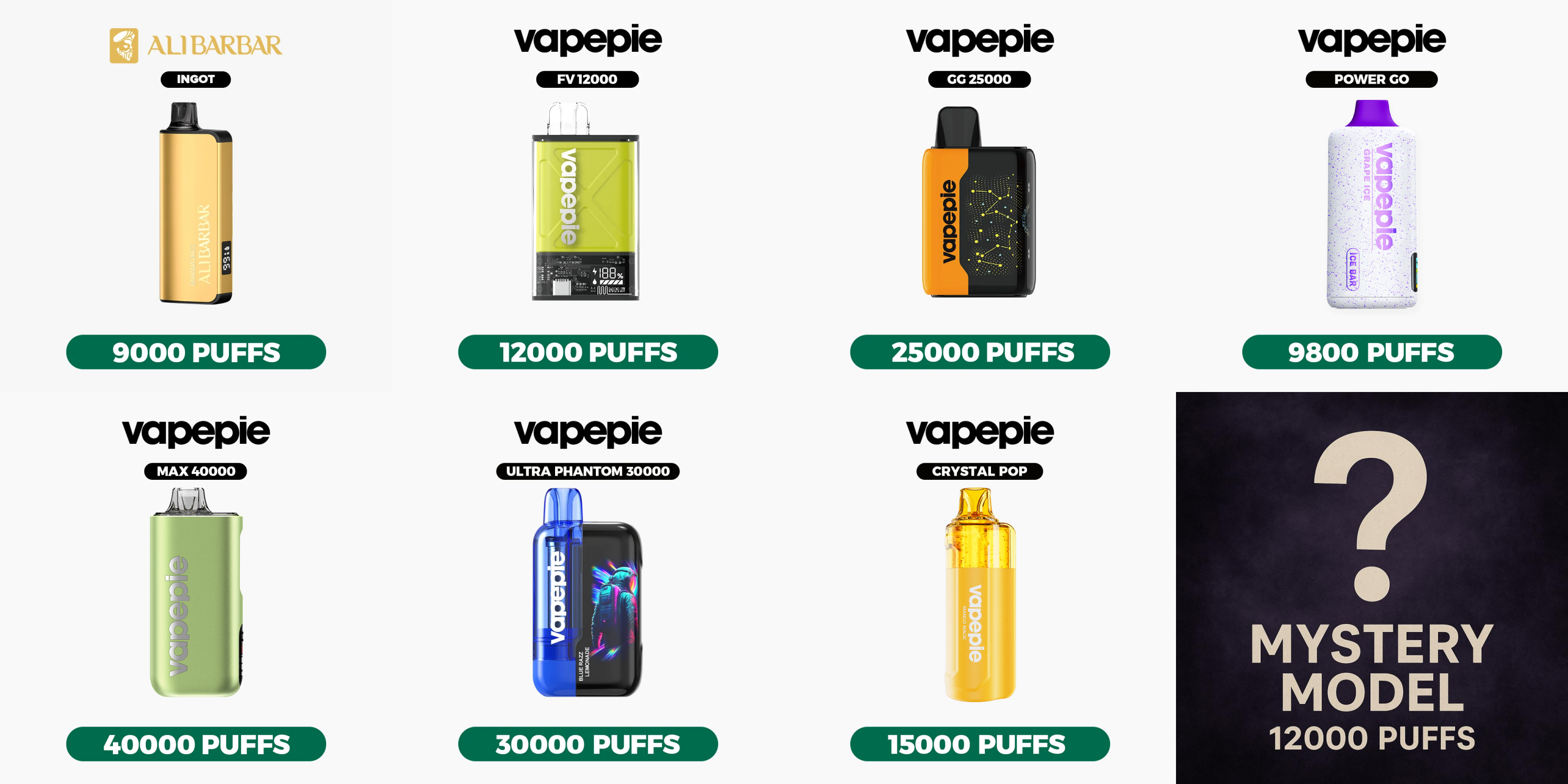 15% OFF – Melbourne Family Pack (8PCS)【Exclusive Australian Melbourne Warehouse Deals】