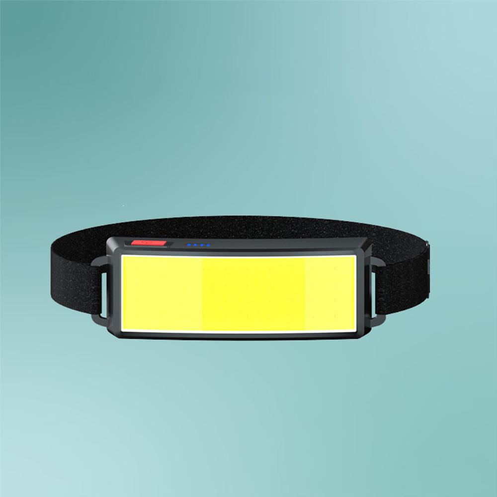Higolot™ LED Headlamp