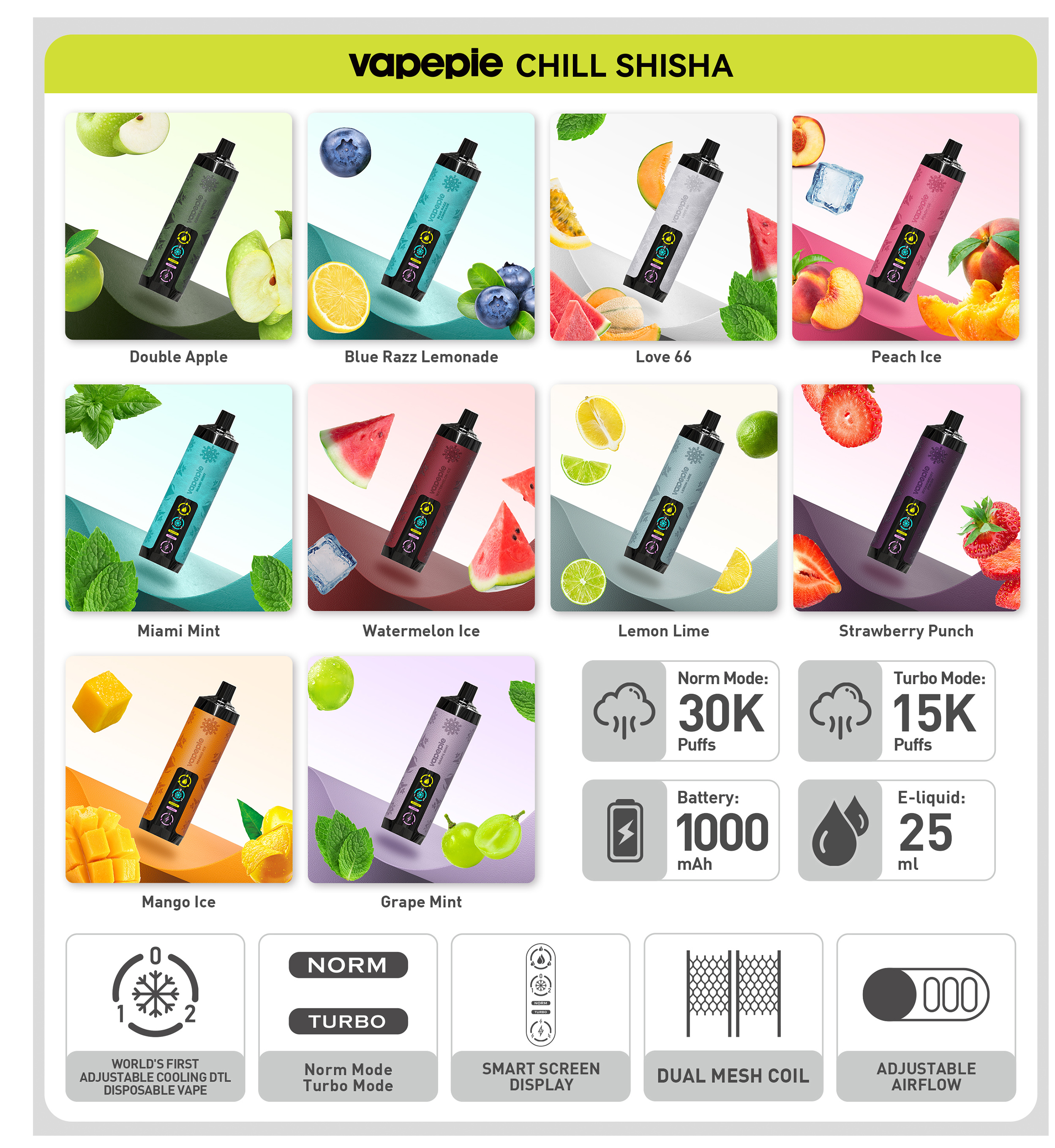 5 Vapepie Devices + 2 Bonus Vape
