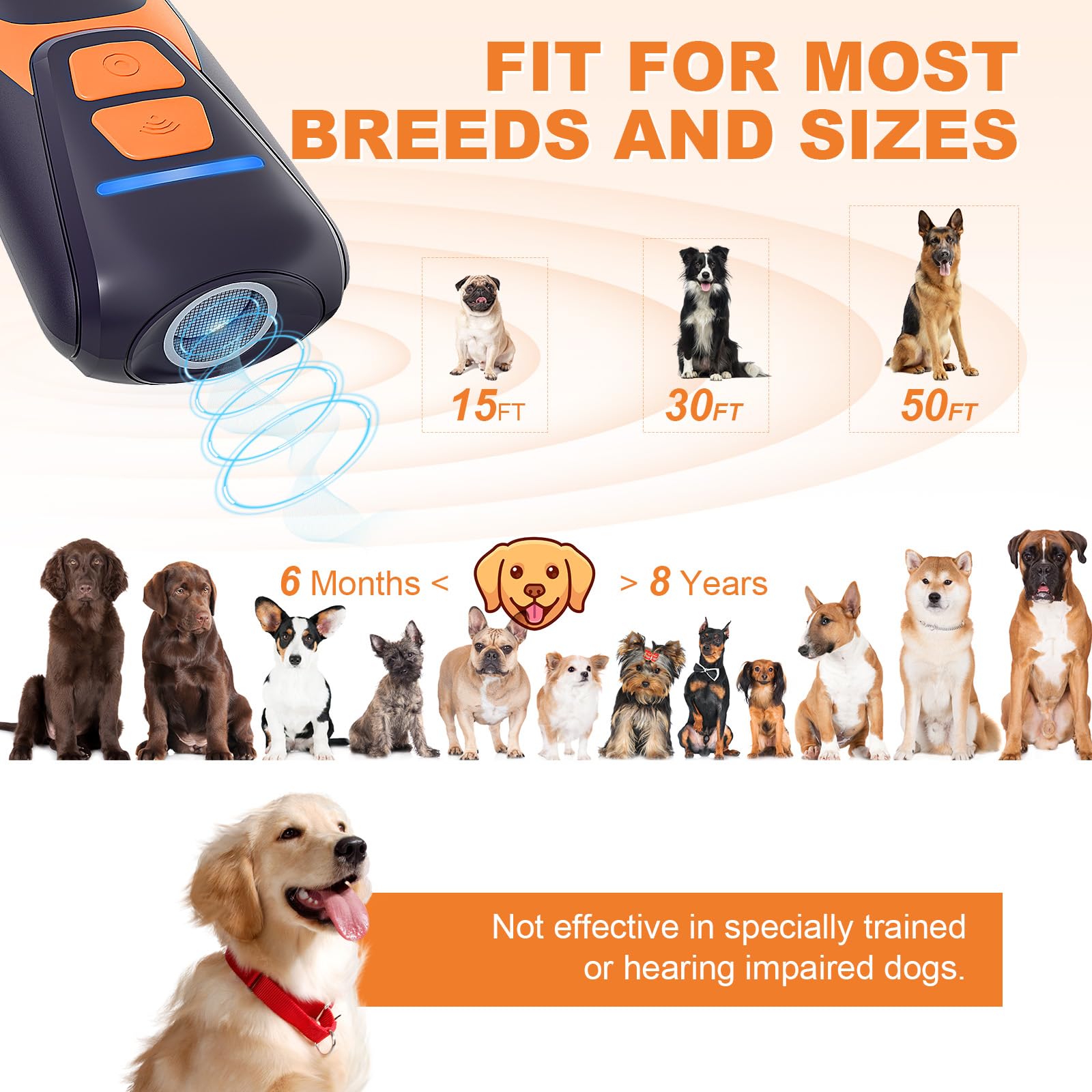 Ultrasonic Bark Control Device – 50FT Range, Rechargeable, Indoor/Outdoor