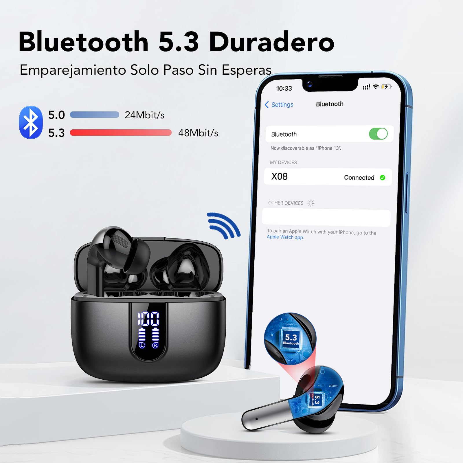 Auriculares Inalámbricos Bluetooth, Auriculares Bluetooth 5.3, 4 Mic con Reducción de Ruido ENC