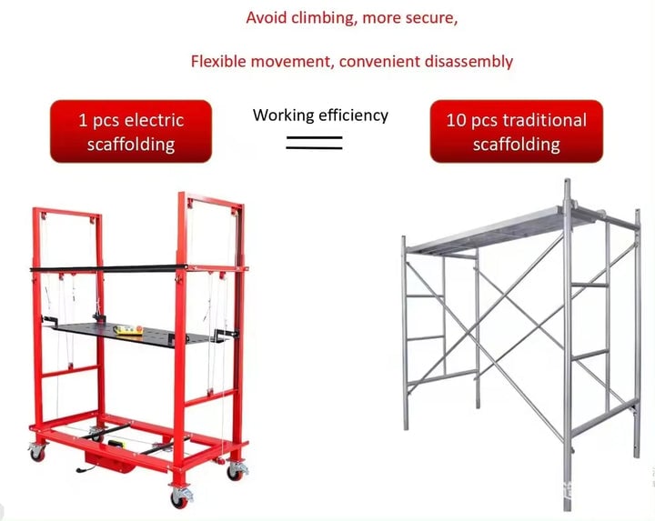 AsiendoPro™ Ascensor con Control Remoto