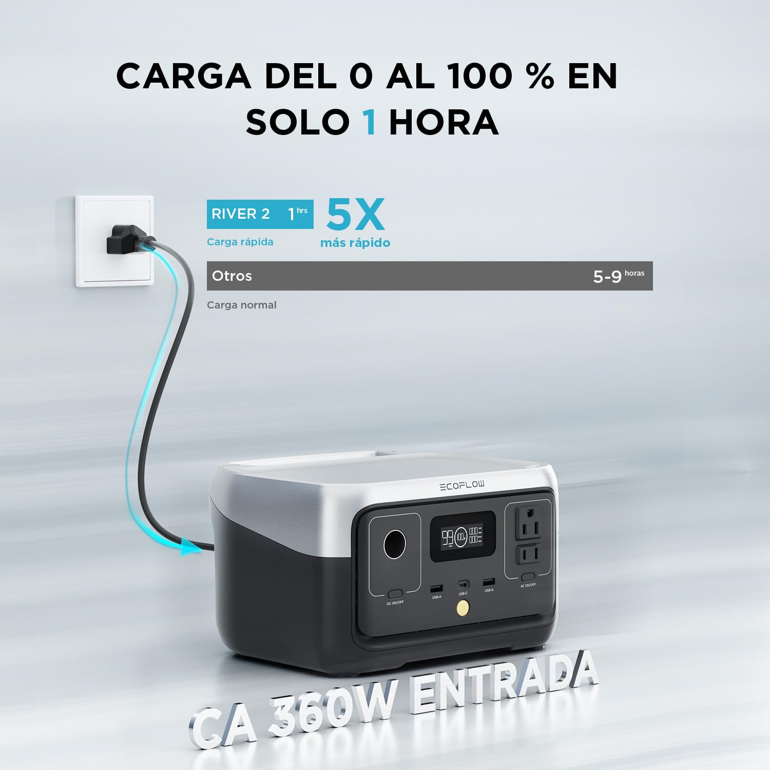 EF ECOFLOW Estación de energía portátil RIVER 2, batería LiFePO4 de 256 Wh/carga rápida de 1 hora