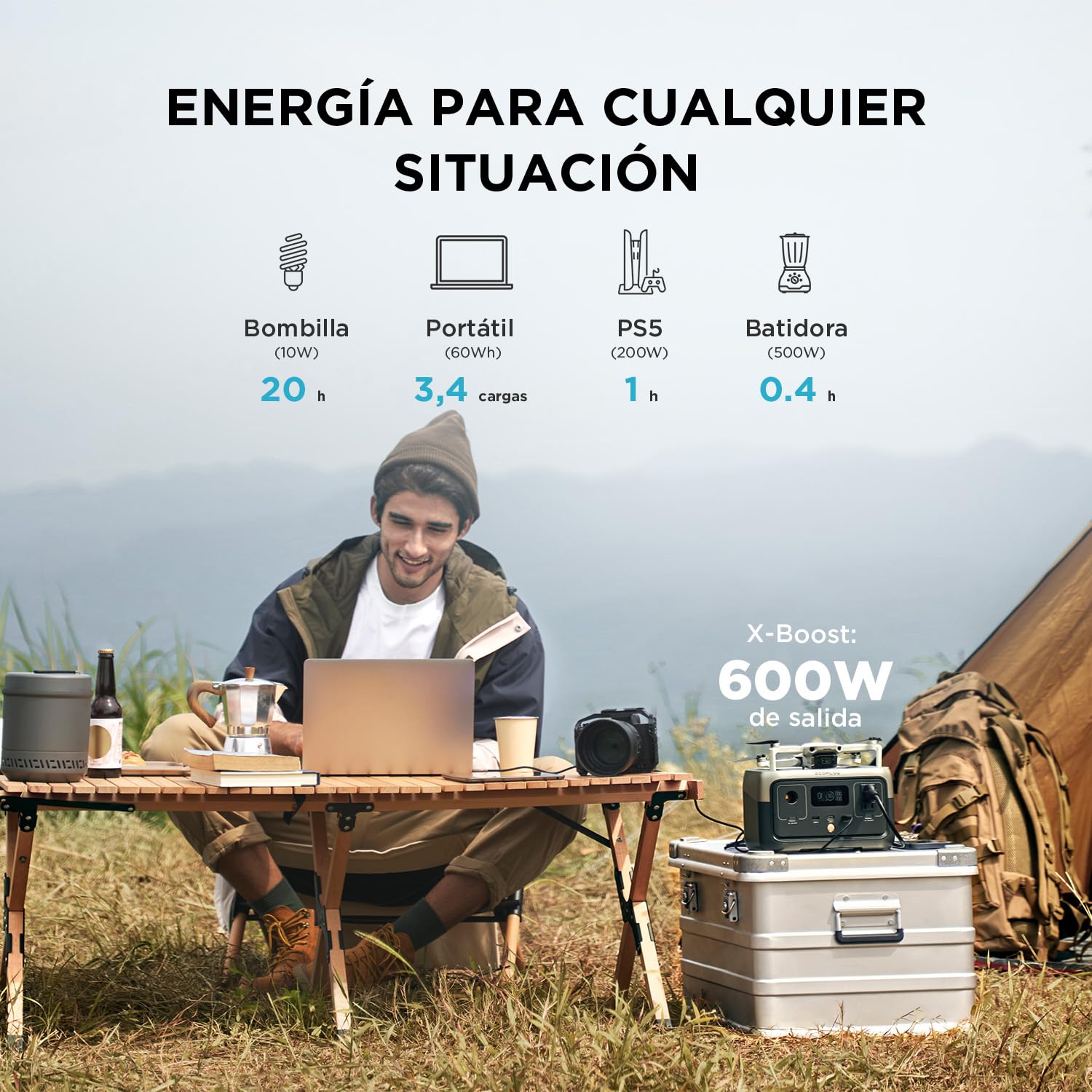 EF ECOFLOW Estación de energía portátil RIVER 2, batería LiFePO4 de 256 Wh/carga rápida de 1 hora