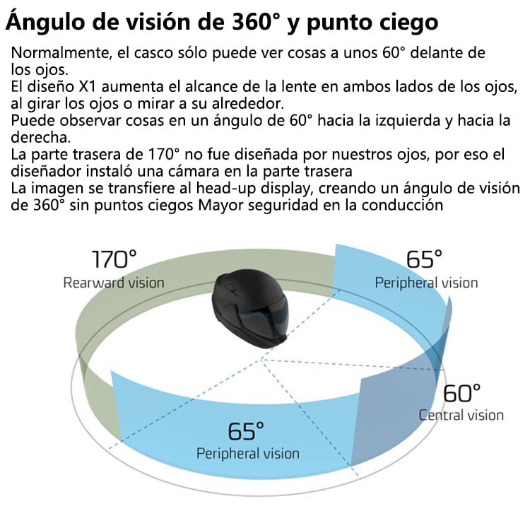 🔥Venta de Amazon último día🔥CROSSHELMET X1 casco de motocicleta inteligente Función de visión nocturna HD + función de flash