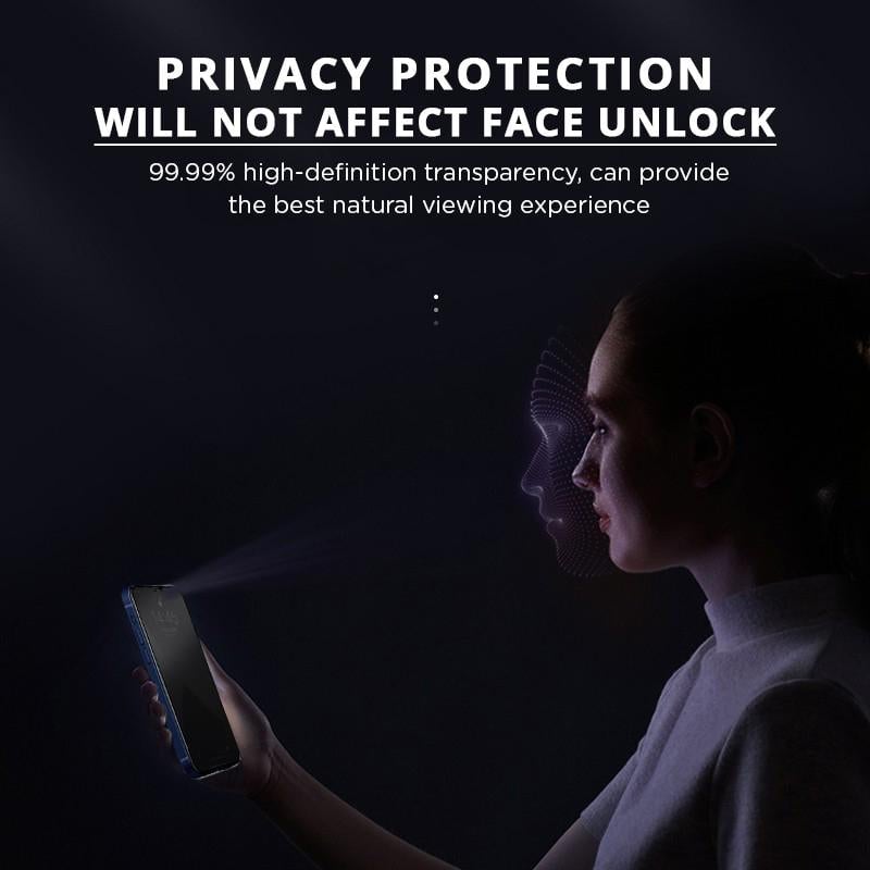 HD Privacy Film For iPhone