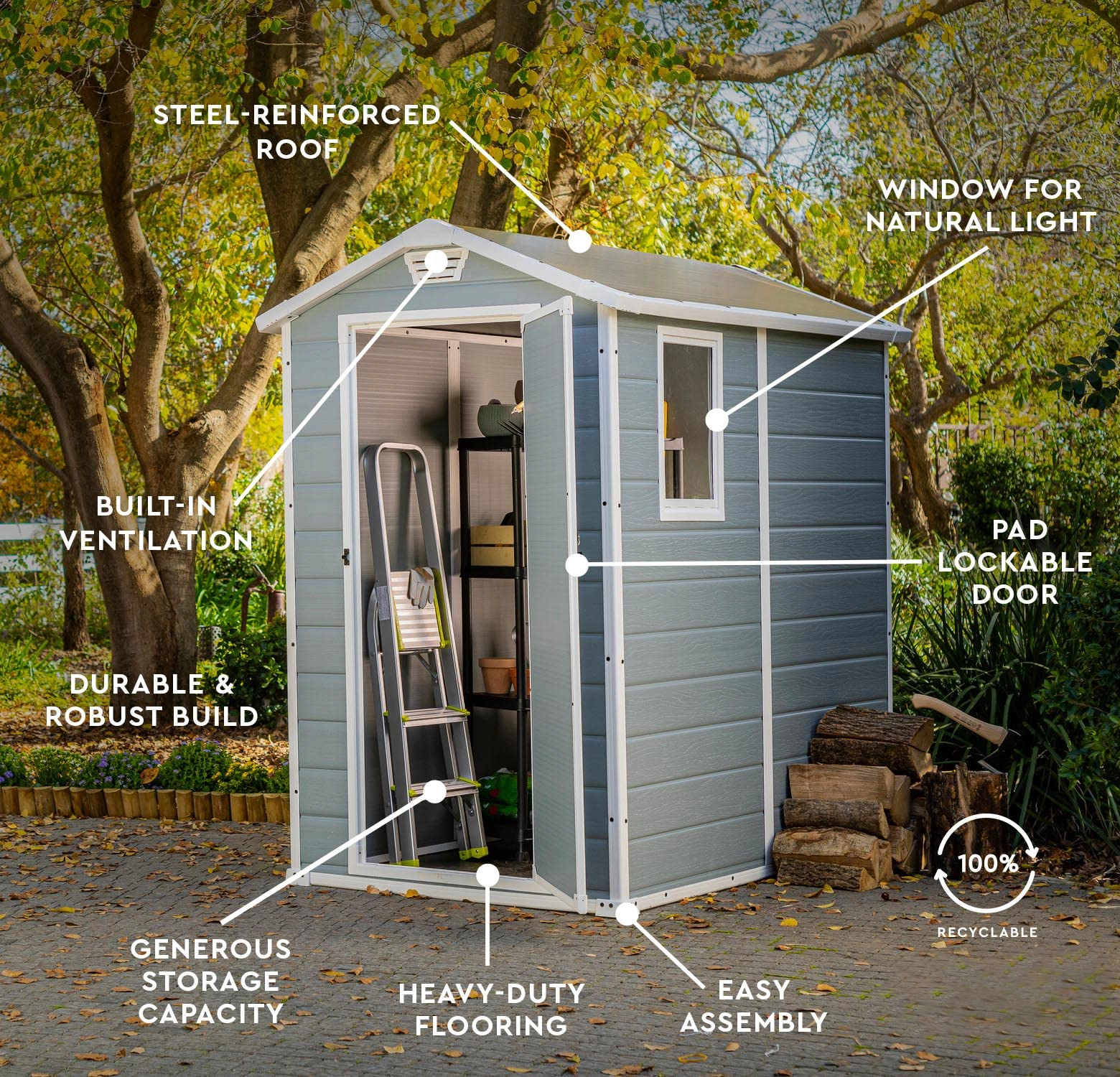Summer Sale Manor Resin Outdoor Storage Shed Kit Sheds