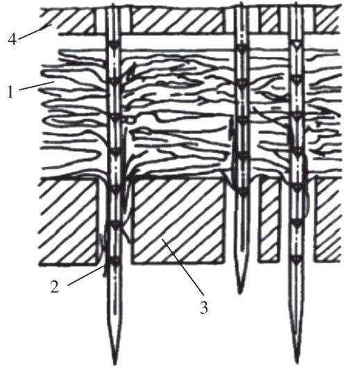 Schematic diagram of the principle of acupuncture