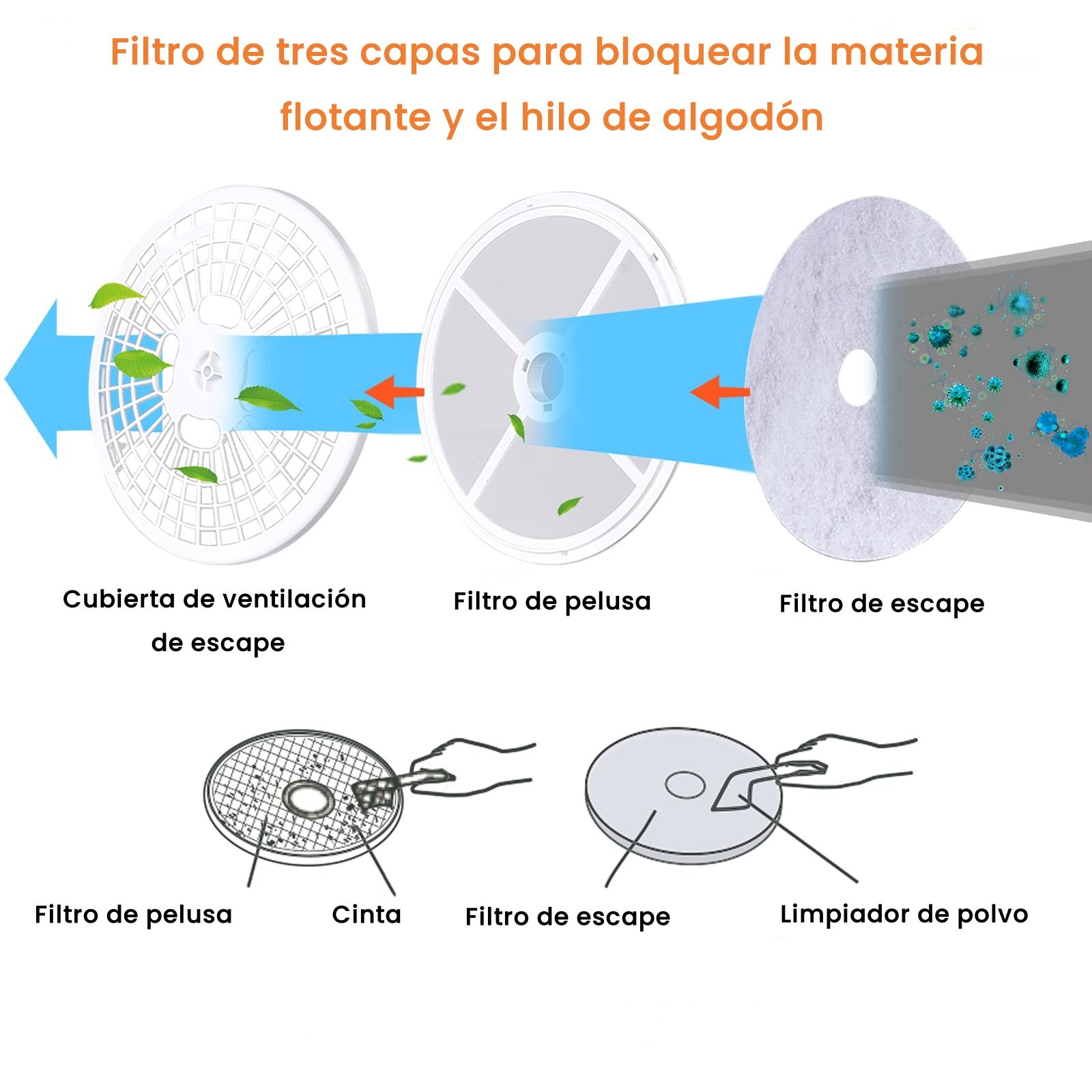 Secadora eléctrica portátil para ropa de lavandería (110 V, 1,5 pies cúbicos), tambor de acero inoxidable