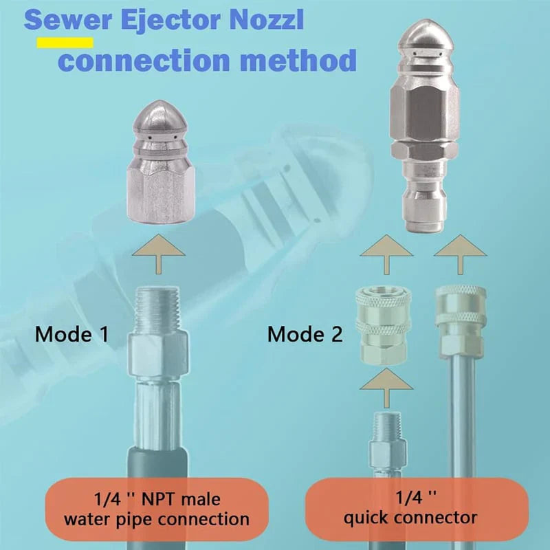 🔥LAST DAY 49% OFF -  Quick Connect Stainless Nozzle Set