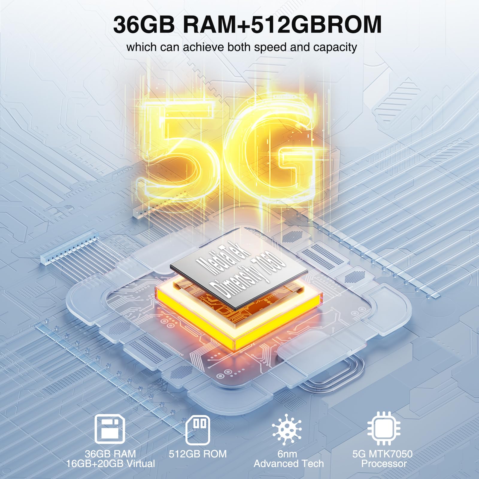 Smartphone rugoso de la visión nocturna 5G, 22000mAh 36GB+512GB Android 14, 6,6 pulgadas FHD+120Hz