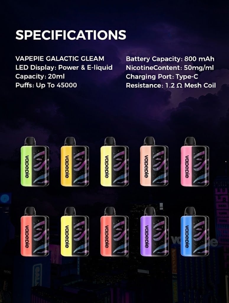 🏆Galactic Gleam 45000 – Eladási Bajnok